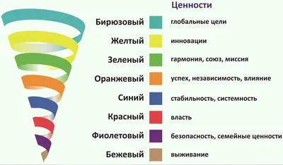 Самоучитель Су-джок. Целительные точки для поддержания здоровья. Большой  атлас, Дмитрий Коваль – скачать книгу fb2, epub, pdf на ЛитРес