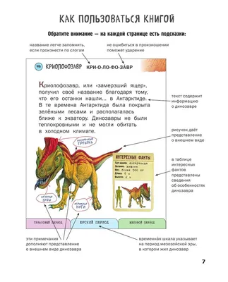 Динозавры России | Пикабу