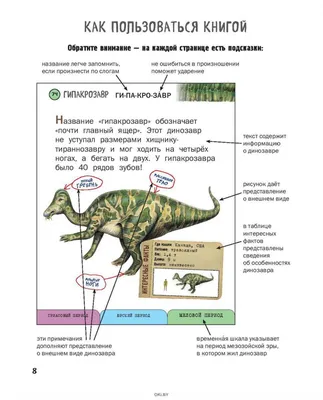 Динозавры. Все доисторические животные - купить по лучшей цене в Алматы |  интернет-магазин Технодом