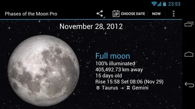 Лунный календарь на январь 2023: благоприятные дни
