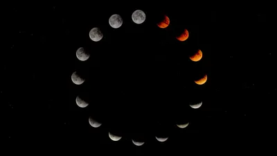 Фазы луны по месяцам в 2017 году. Календарь на все месяцы