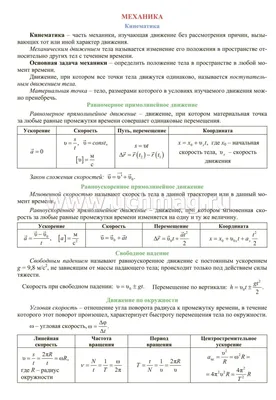 Физика. 7-11 классы. Основные определения и формулы: комплект из 8 карт для  подготовки к контрольным работам, экзаменам – купить по цене: 72 руб. в  интернет-магазине УчМаг