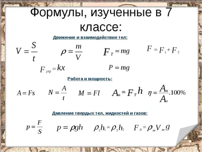 Формулы по физике - красивые картинки (50 фото)