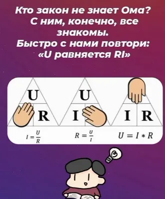 Сборник формул по физике. Для студентов, преподавателей, школьников,  абитуриентов