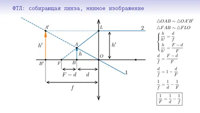 Все формулы по физике за 7 класс с пояснениями — таблица и шпаргалки