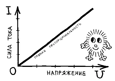 Физические формулы (много фото) - deviceart.ru