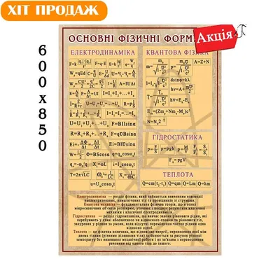 Стенд \"Физика. Основные формулы\" купить у производителя - \"Краина стендов\"