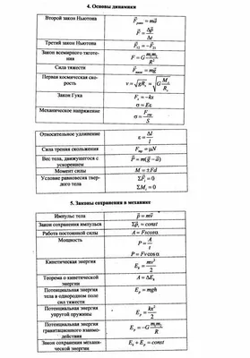 Картинки на тему #физика - в Шедевруме