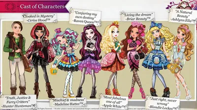 Ever After High Mattel Кукла Китти Чешир из серии Базовая, Эвер Афтер Хай —  купить в интернет-магазине по низкой цене на Яндекс Маркете