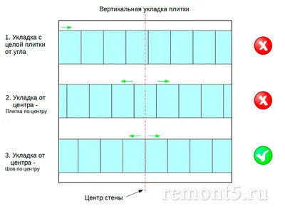 Настольные развивающие игры Нескучные игры для детей для всей семьи Мемо  Флаги купить по цене 250 ₽ в интернет-магазине Детский мир