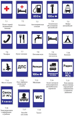 Тема 3.5. Дорожные знаки. Знаки особых предписаний - Учебник - Автошкола  ХАЙВ!