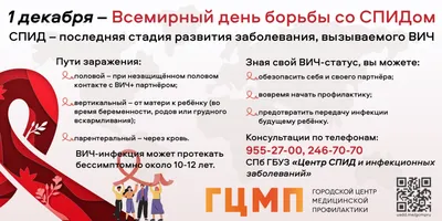 Всемирный день борьбы со СПИДом