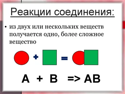 Макроэкономические процессы worksheet | Live Worksheets