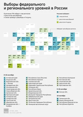 Гнилые местечки и невидимые подтасовки: можно ли выиграть выборы честным  путем | Forbes Life