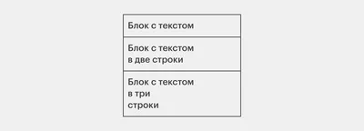 Все про CSS выравнивание: способы, приемы и примеры