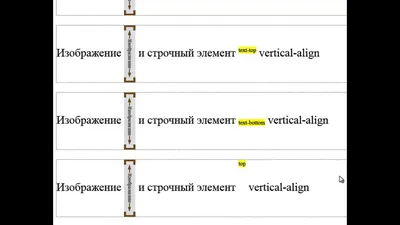 Выравнивание по центру в CSS: всё о центрировании по вертикали и  горизонтали / Skillbox Media