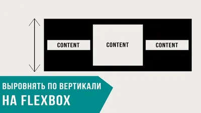 Все способы вертикального выравнивания в CSS / Хабр