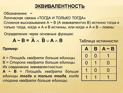 Математика. Умные шифровки для начальной школы (Зеленко Сергей Викторович).  ISBN: 978-5-222-39108-2 ➠ купите эту книгу с доставкой в интернет-магазине  «Буквоед» - 13611380