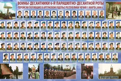 Вторая чеченская война. Павшие под Улус-Кертом. 6 рота против Хаттаба -  Чеченская война
