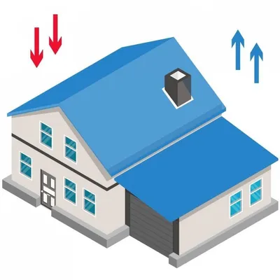 Вентиляция в частном доме и коттедже, приточная и вытяжная