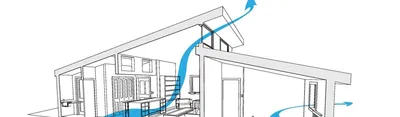 Статья о Вентиляция и кондиционирование - Как сделать вентиляцию в частном  доме | ИнРед: инженерные решения дома