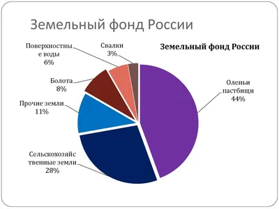 На этих фото явно что-то пошло не так: странные кадры, вызывающие много  вопросов - Life