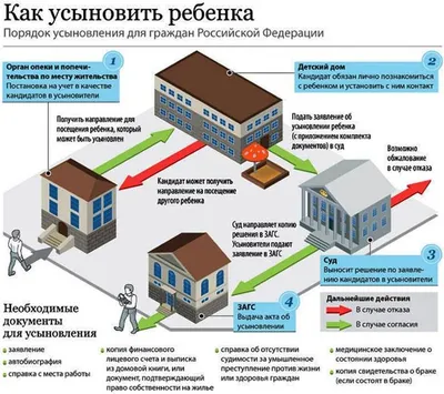 Хабаровчане могут принять ребёнка из детского дома в гостевую семью на  время новогодних каникул — Новости Хабаровска