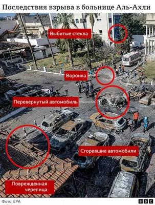 На АЗС в Румынии прогремели два мощных взрыва, один человек погиб