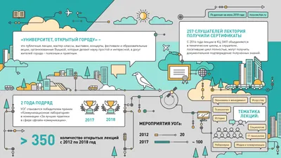 Купить Уценка! БИБЛИЯ ДЛЯ ТЕБЯ. Библейские истории в картинках для  подростков в христианском интернет-магазине Время благодати