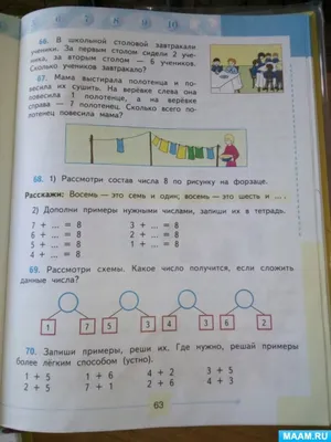 Урок математики по теме \"Сложение и вычитание в пределах 10\". 1-й класс