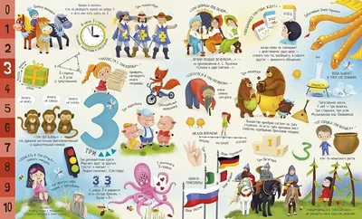 Загадки, пословицы, поговорки про цифры для детей в картинках