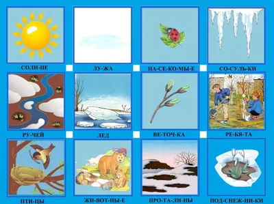 Загадки про весну для детей с картинками фотографии