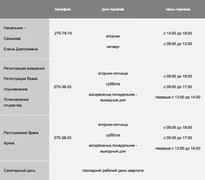 ЗАГС Центрального района, Суворовский проспект, 41, Санкт-Петербург — 2ГИС