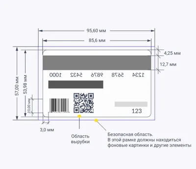 Как создать эффективный QR-код, по которому будут переходить? ✔️ Блог  Webpromo