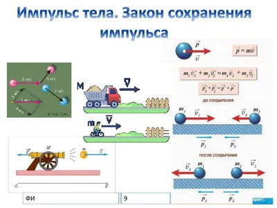 Физика в картинках и рисунках