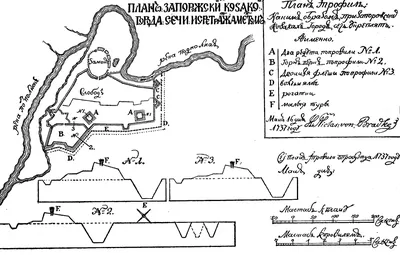 File:Рисунок к статье «Запорожская Сечь». Военная энциклопедия Сытина  (Санкт-Петербург, 1911-1915).jpg - Wikimedia Commons