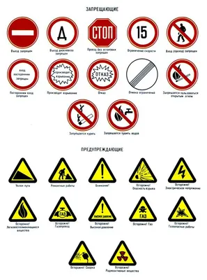 Правила дорожного движения Беларуси. Дорожные знаки. Запрещающие знаки... |  TikTok