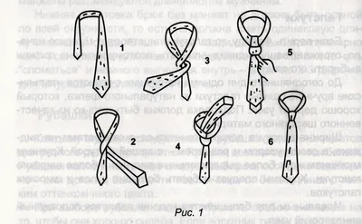 Как завязывать галстук: схемы в картинках с пошаговой инструкцией + видео