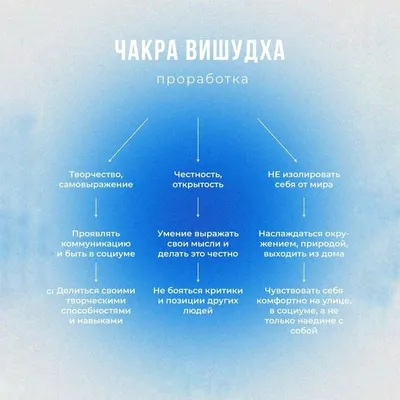 Гипотиреоз: что за болезнь, симптомы, лечение, диета, диагностика и причины  возникновения