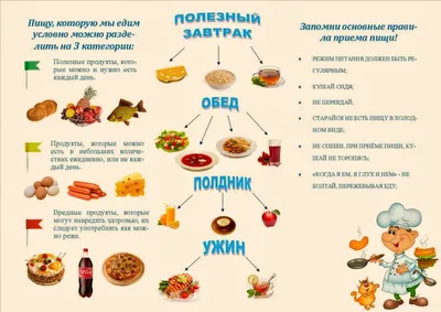 Картинки на тему здоровое питание спасибо за внимание (49 фото) » Красивые  картинки, поздравления и пожелания - Lubok.club