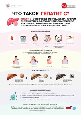 Здоровый образ жизни © СШ 182 г. Минска