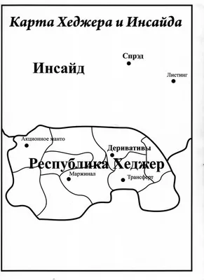 Совместная с Андреем Маковеевым повесть (Юрий Костин 2) / Проза.ру