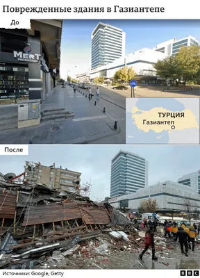 Землетрясение в Турции было сильнее, чем в Армении в 1988 г. - эксперт