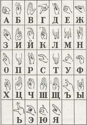 дактиль алфавит глухонемых: 7 тыс изображений найдено в Яндекс.Картинках |  Медицинские цитаты, Изучать язык жестов, Слова языка жестов