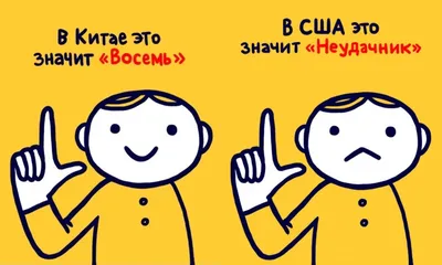 Язык жестов при общении. Значение... - Украинская Школа СПА | Facebook