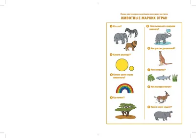 Животные жарких стран. Познавательные наклейки | Не указано - купить с  доставкой по выгодным ценам в интернет-магазине OZON (224258883)