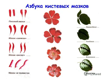 Раскраски Жостовская роспись распечатать или скачать бесплатно в формате  PDF.