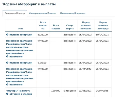 Змитрок Бядуля (Самуил Ефимович Плавник)