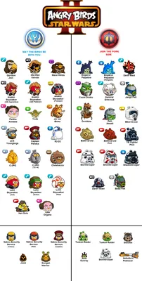 Руководство по Angry Birds Star Wars 2 | PLAYER ONE