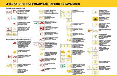 шаблон автосервиса PNG , автомобильные иконки, сервисные иконки, авто значки  PNG картинки и пнг рисунок для бесплатной загрузки